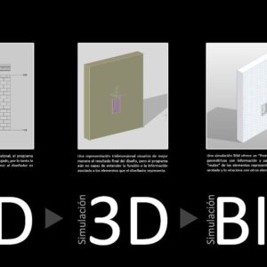 What is a 2D image?